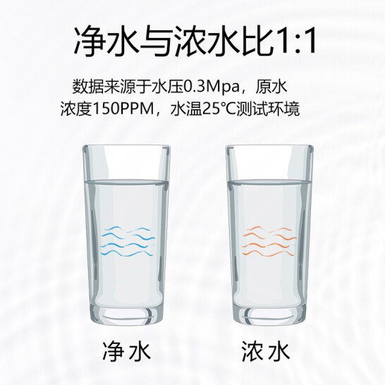 ?好煩人!注塑機中水垢怎么除?
